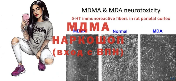 mdma Няндома